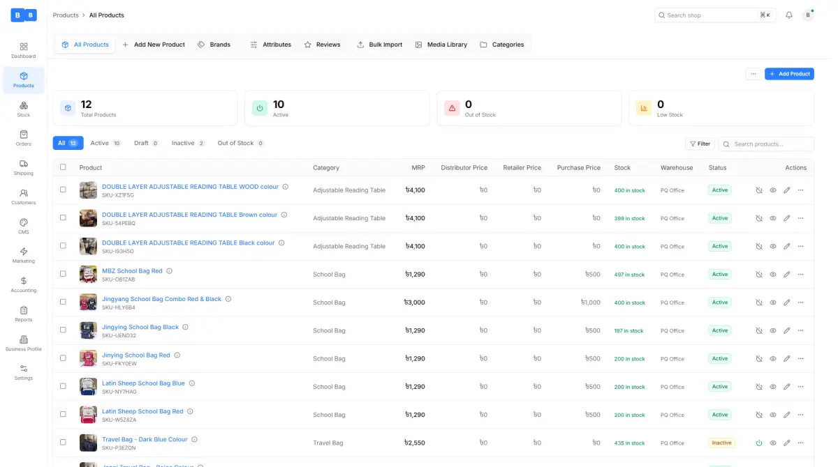 Product Management Dashboard