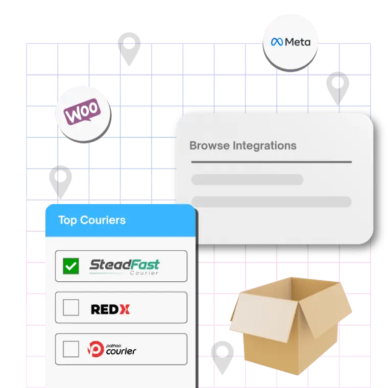 Integrations Banner
